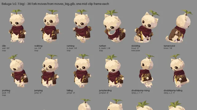 All 36 moves from the fork's animation set playing on big Beluga, one frame each, with the clip each role uses